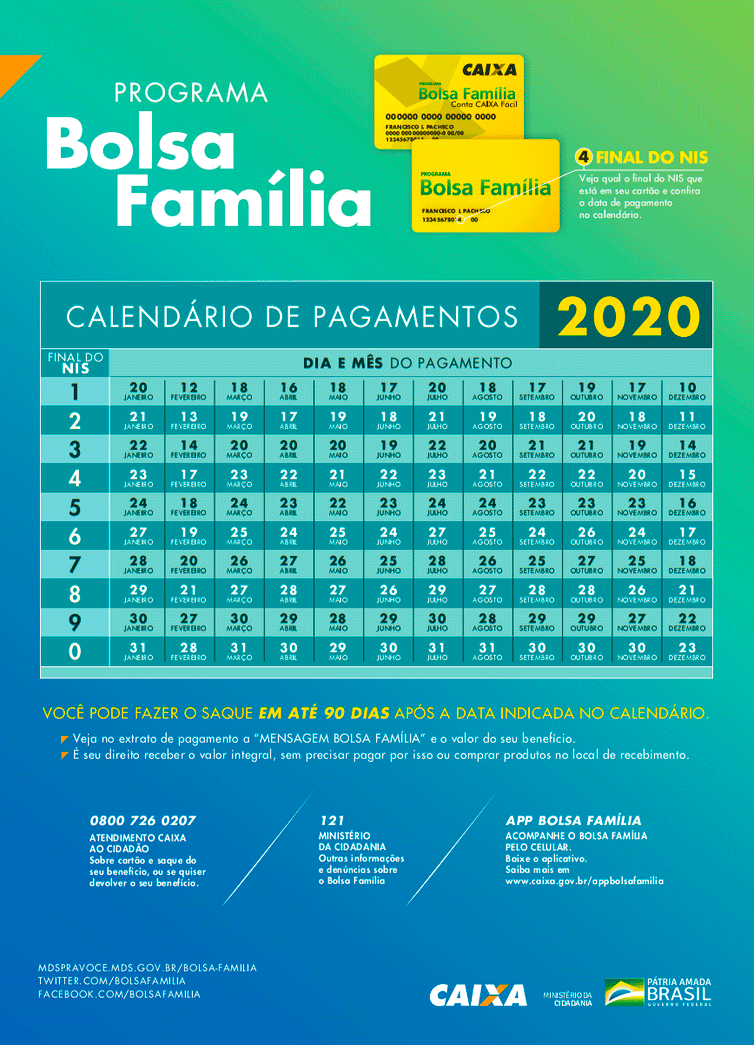 calendario bolsa familia 2020